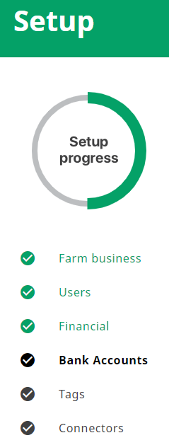 Set up progress chart.png